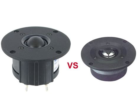 fabric tweeter vs aluminum|silk dome vs plastic tweeter.